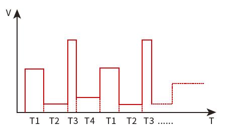 201901231549534953 201901231549534953