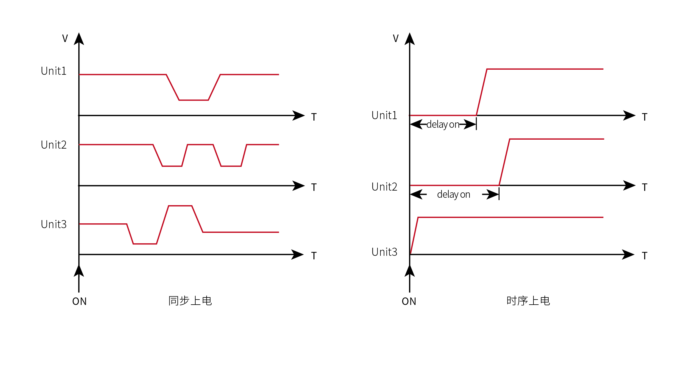202004101025432543