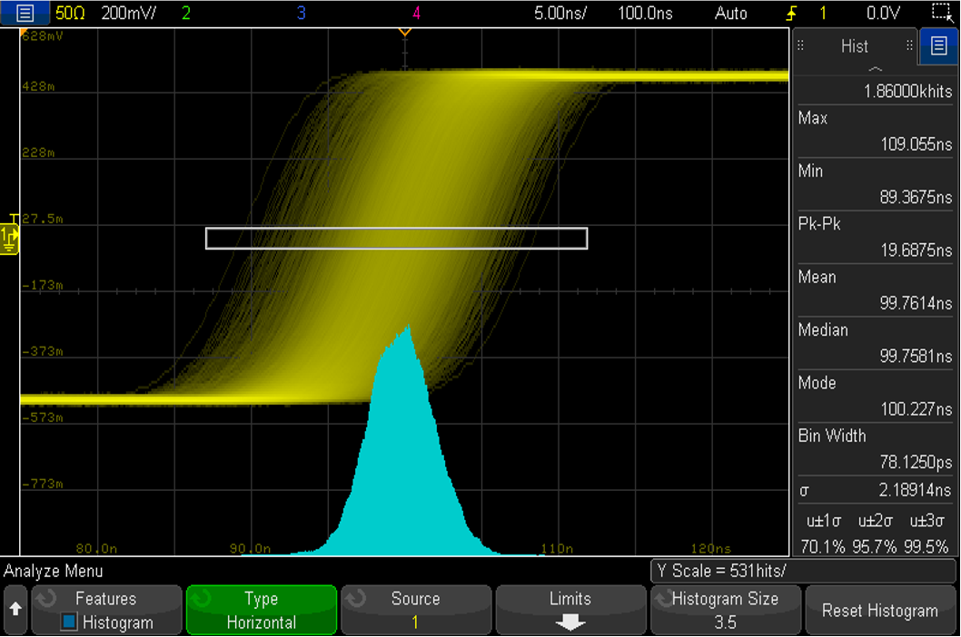 3000G_Horizontal_Histogram_1058x702