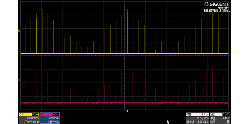 SDG6000X-03