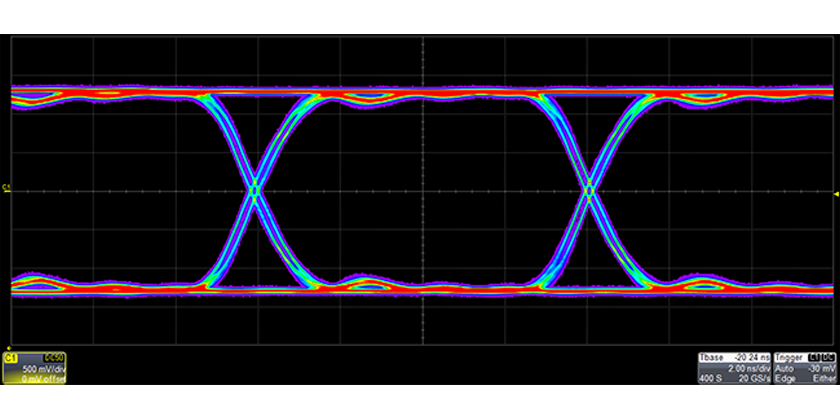 SDG6000X-05
