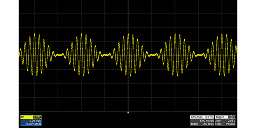SDG800-03
