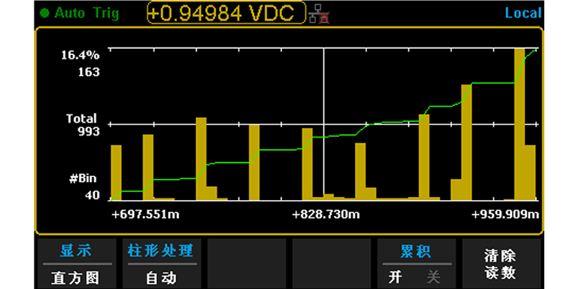 SDM3055-02 SDM3055-02