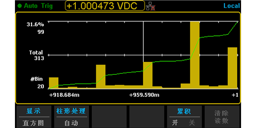 SDM3065X-02