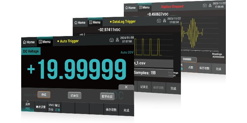 SDM4065A-03