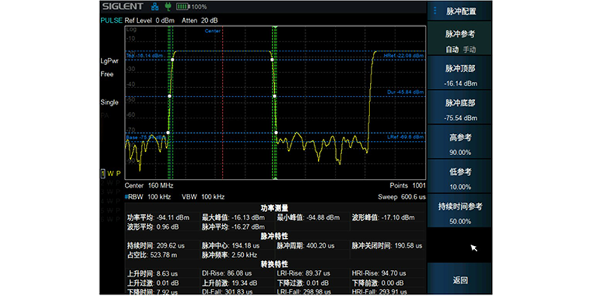 SHA860A-04