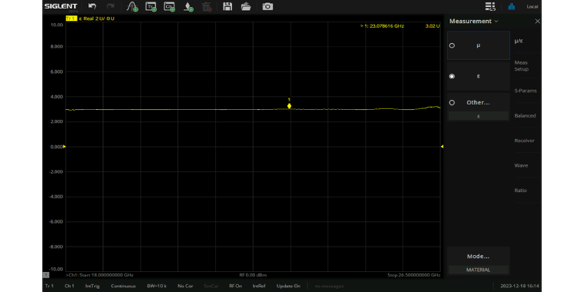 SNA5000A-03