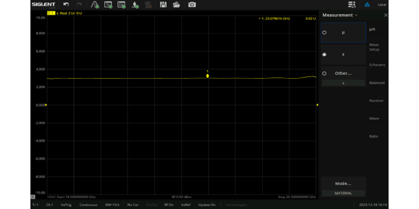 SNA5000X-03