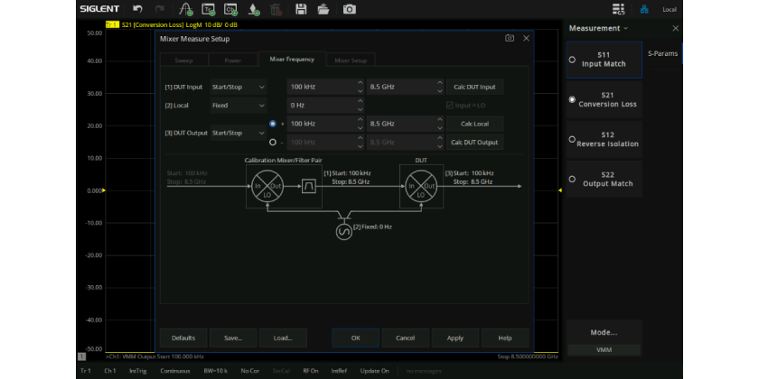 SNA5000X-05