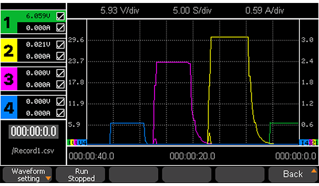 SPD4000X-02