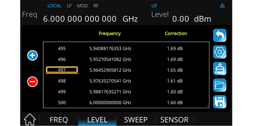 SSG5000X-05