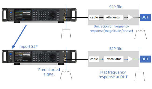 SSG6082A-V-02