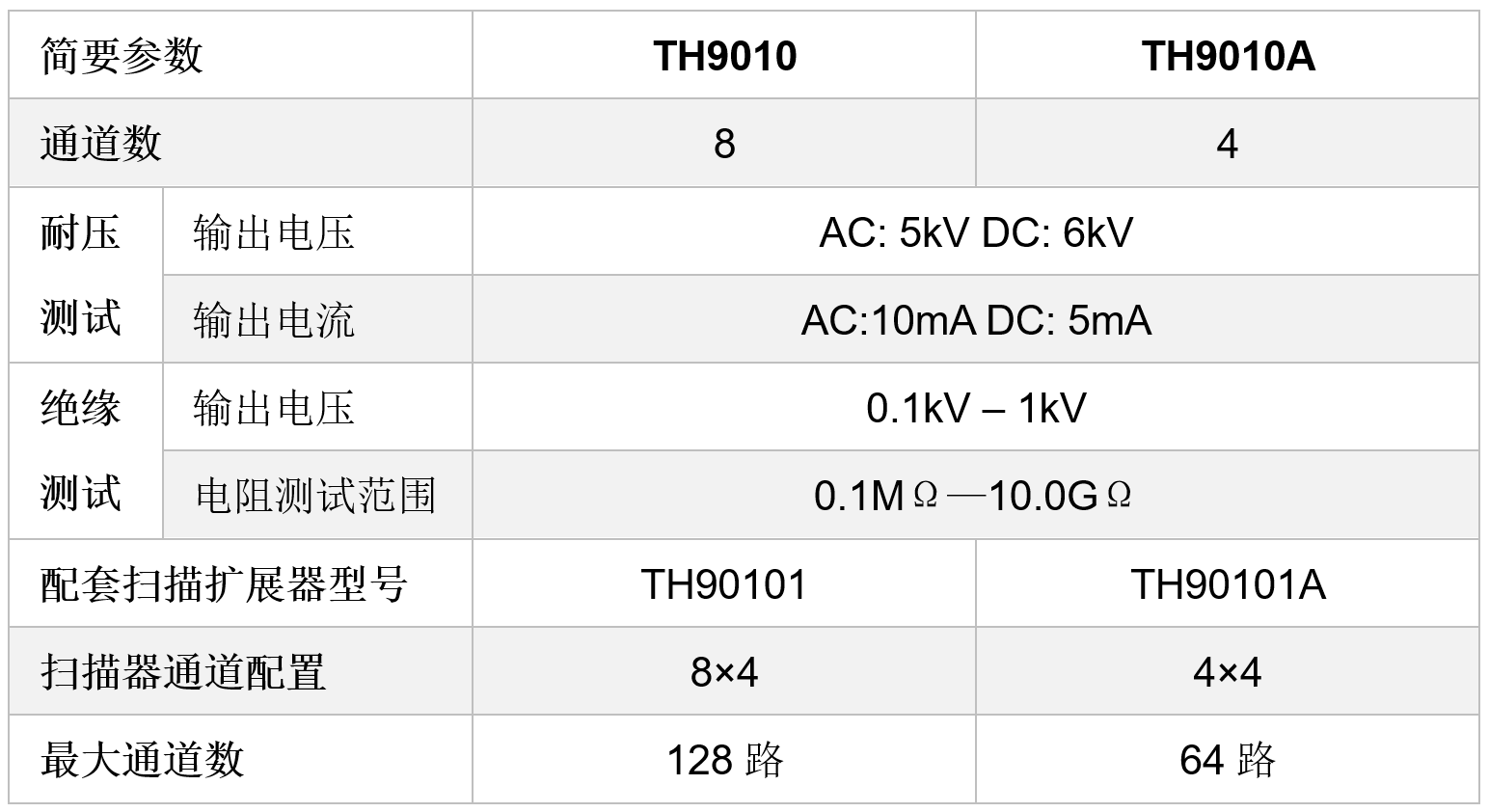 1599620187379282