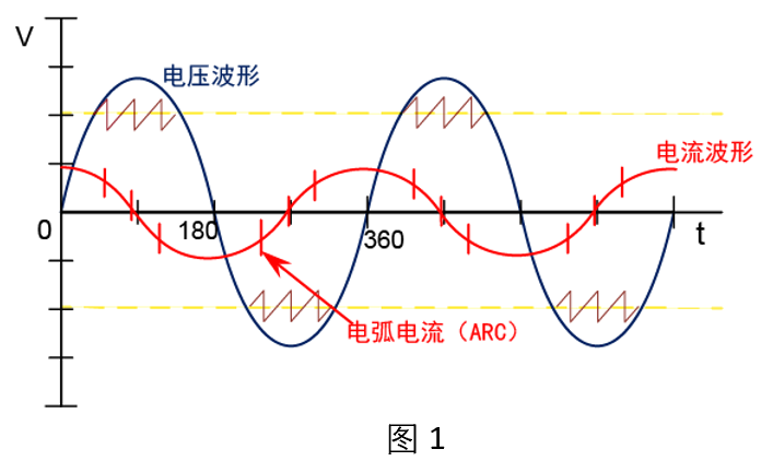 1601188175811923