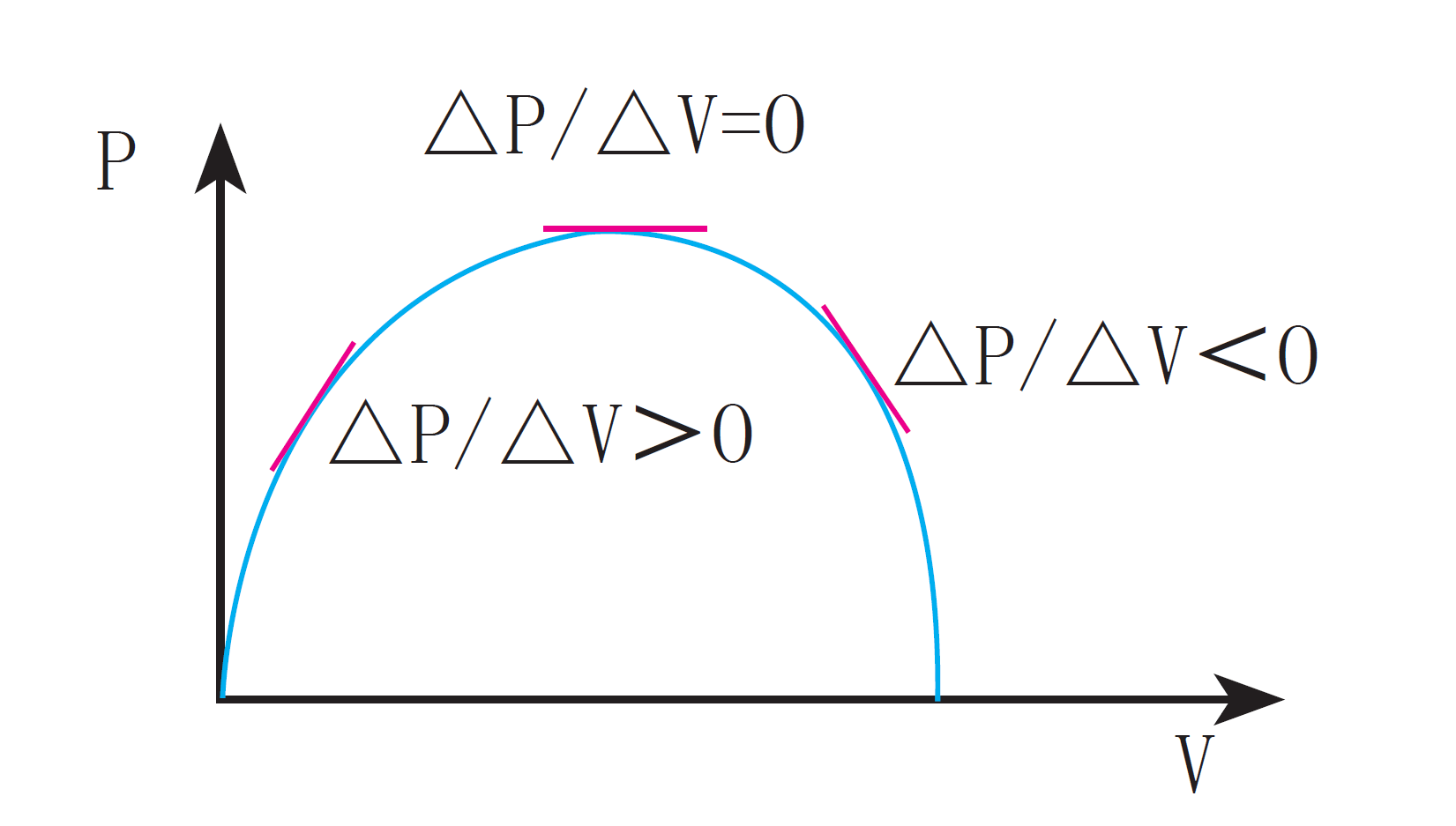 1642143599120506-2
