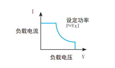 1650088674736661-1