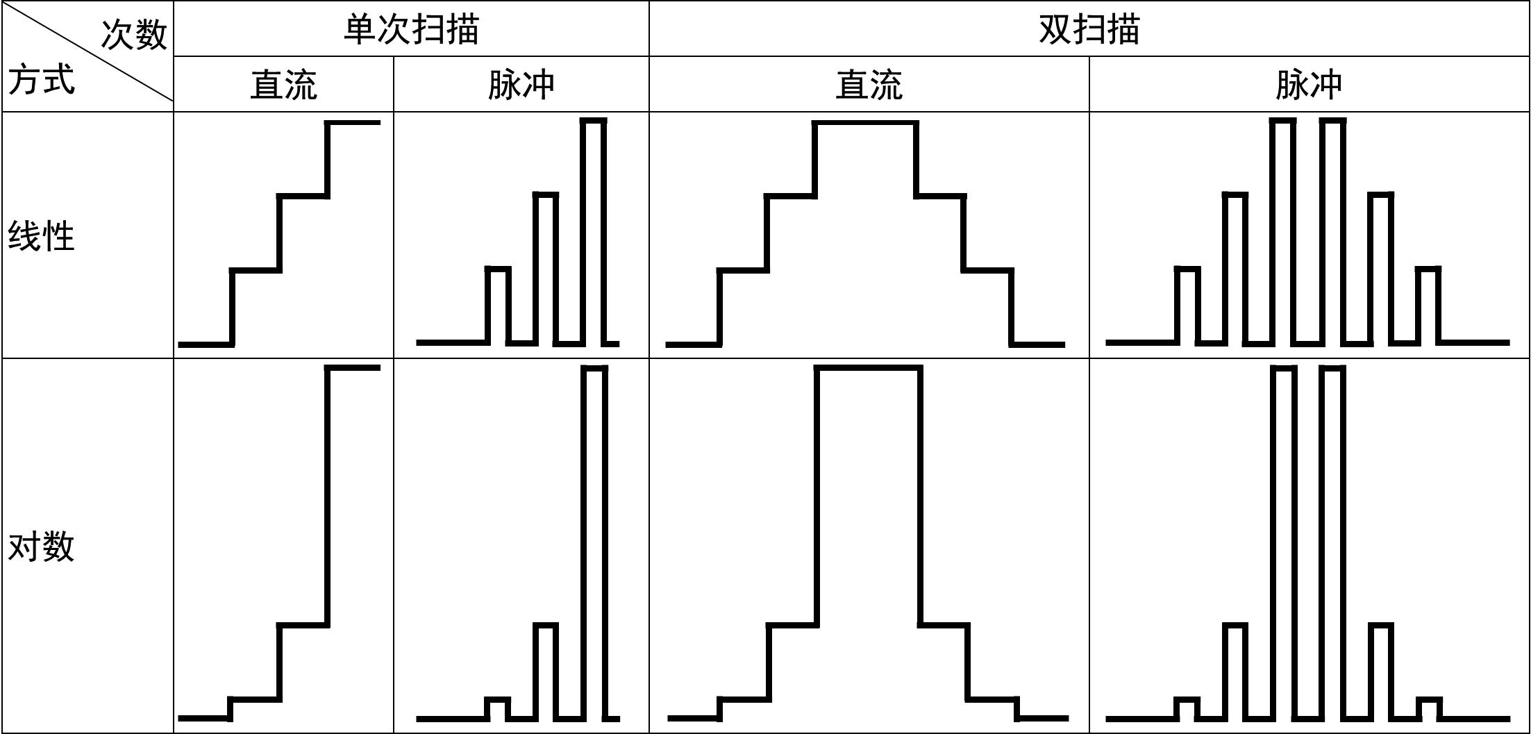 1716187305985815