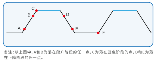 201812180936223622