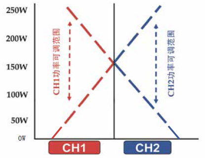 20190814135903593.bmp_