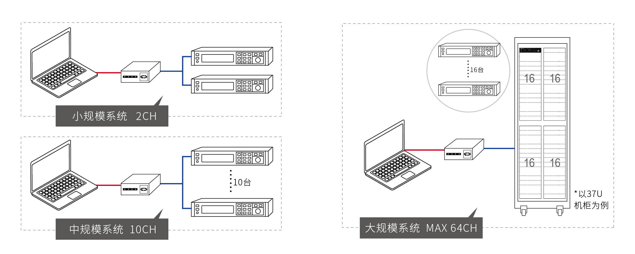 202004101525522552