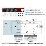 2230高功率可编程电源