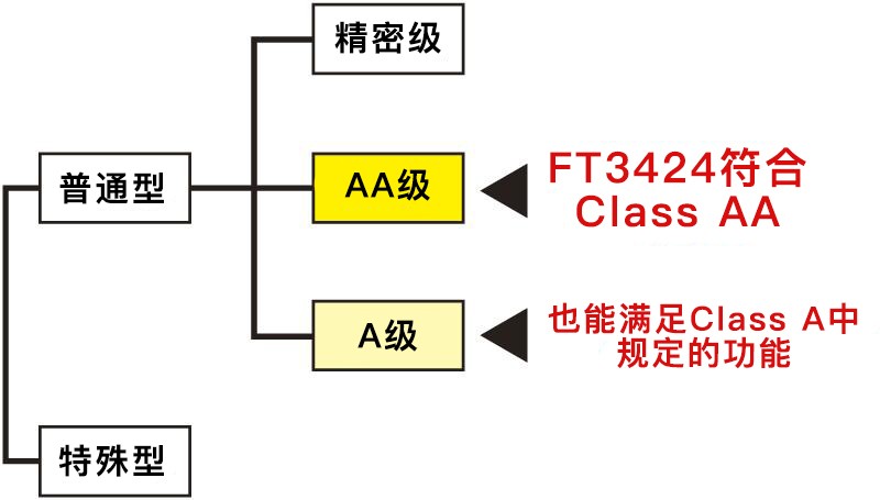 9b16b2e09cd8c2d3373b3618732ea8ca