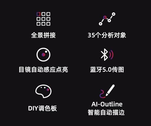 gaodezhiganPTxilieqijianbanhongwairechengxiangyi5-1