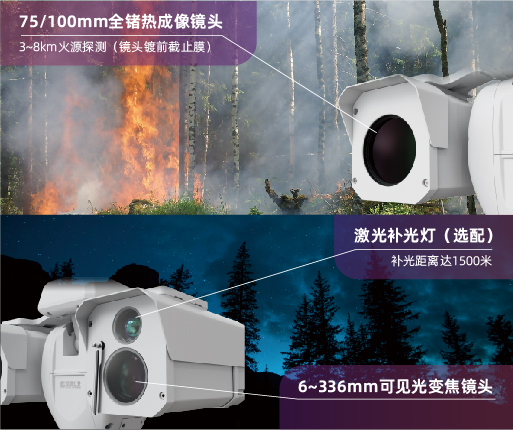 guanwangchanpinxiangqingyemaidiantu512X429-04-901 guanwangchanpinxiangqingyemaidiantu512X429-04-901