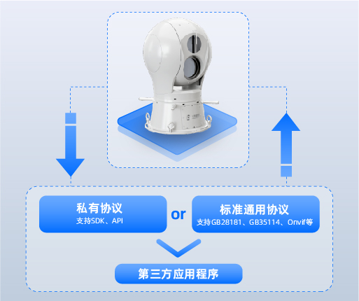 guanwangchanpinxiangqingyemaidiantu512X429-07-4