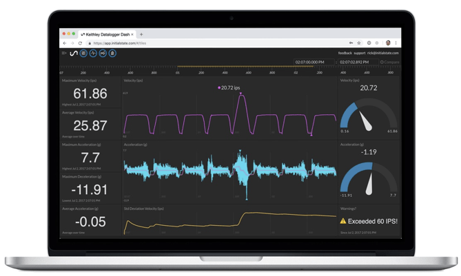 keithley_datalogger_dashboard-1