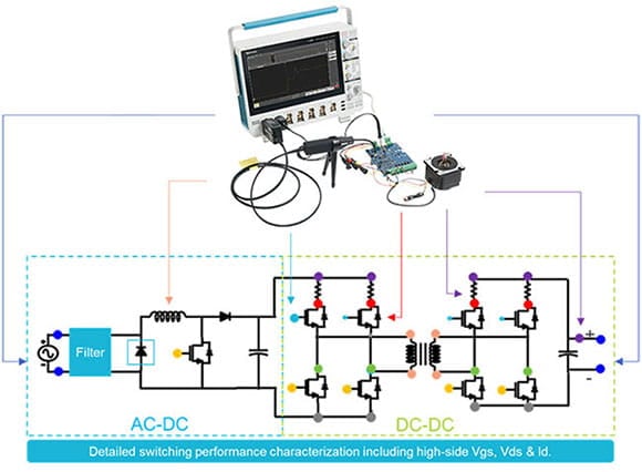 tek_tivp_diagram_switching_performance-1