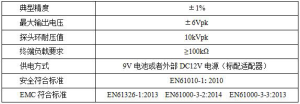CP9000LF-1-300x104-1