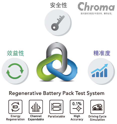 Chroma_Page_17020E_1-SC