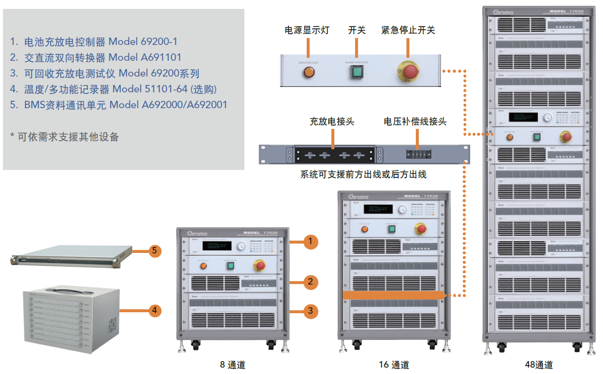 Chroma_Page_17020_12-SC