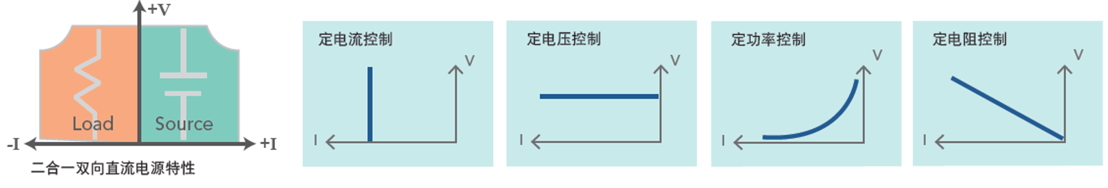 Chroma_Page_62000D_2-V3-SC