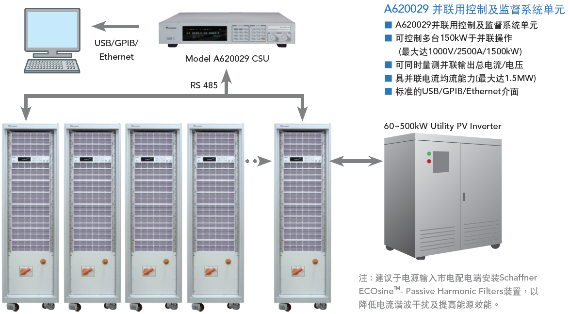 Chroma_Page_62000H-S_13-SC