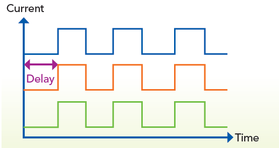 Chroma_Page_63600_8