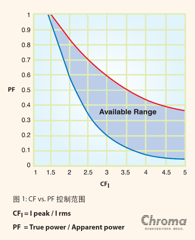 Chroma_Page_63800_3-SC
