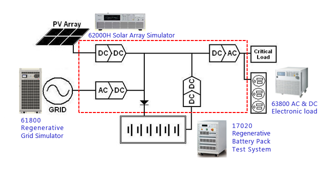 Chroma_Page_A170202_softpanel_2-EN