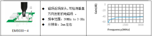 EM5030-2-300x72-1