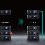 PSB8000 Series Bidirectional Programmable DC Power Supplies