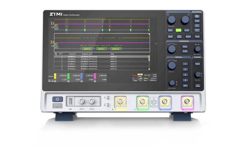 ZDS5000行业分析型示波器