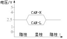 tab_1