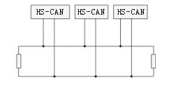 tab_3