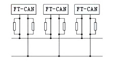 tab_4