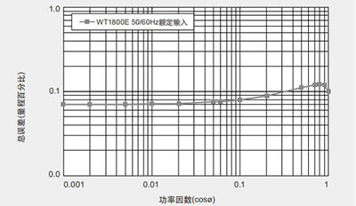 4b5f6429c29c597ca24efd6fd36c64afe6ab928d