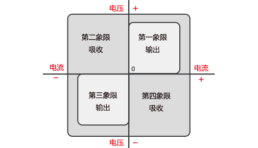 87382033b566c8