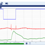 Keithley KickStart上位机软件